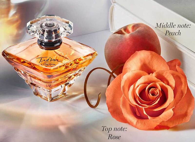 Mùi hương Lancome Tresor EDT